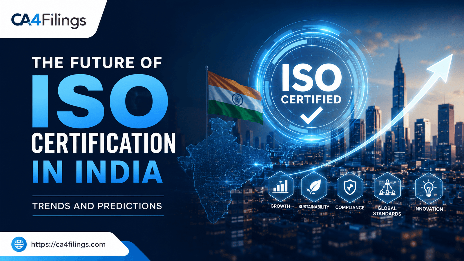 The Future of ISO Certification in India: Trends and Predictions