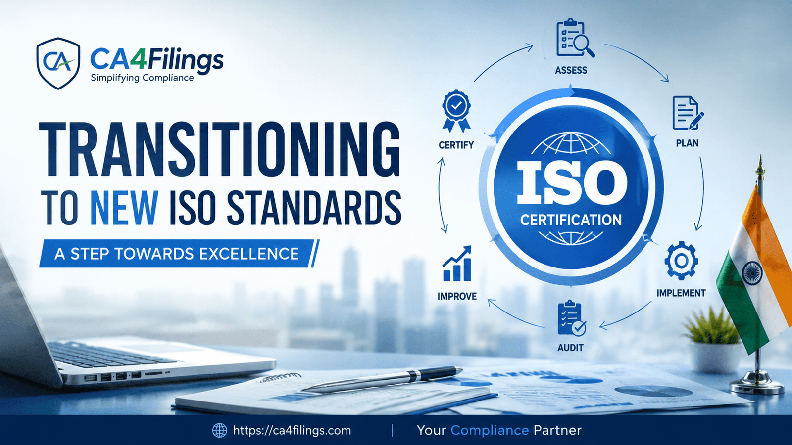 The Process of Transitioning to New ISO Standards in India