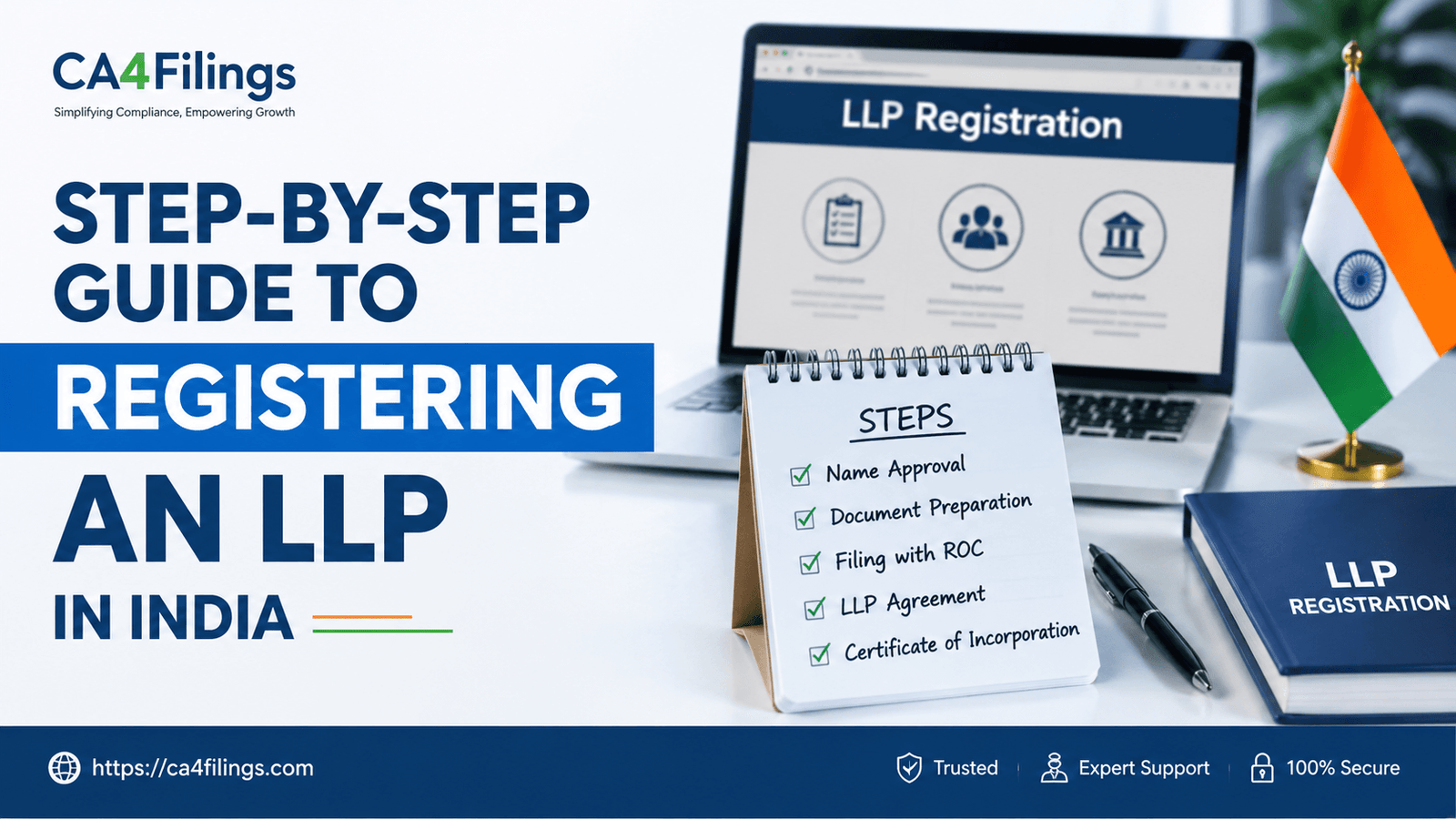 Step-by-Step Guide to Registering an LLP in India