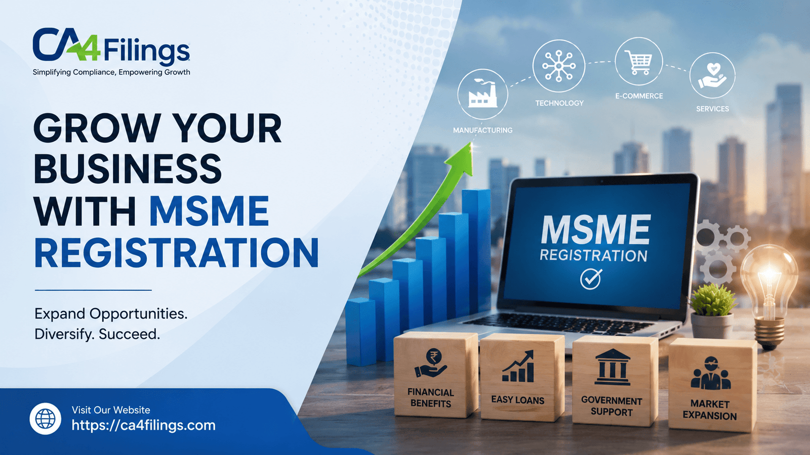 How MSME Registration Can Help in Business Expansion and Diversification