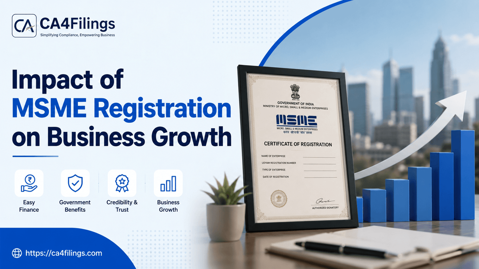 Impact of MSME Registration on Business Growth