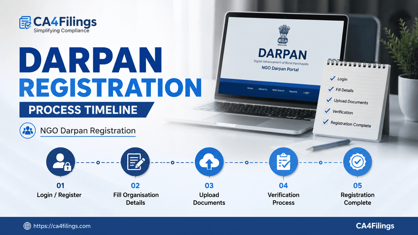 A Closer Look at the Darpan Registration Process Timeline