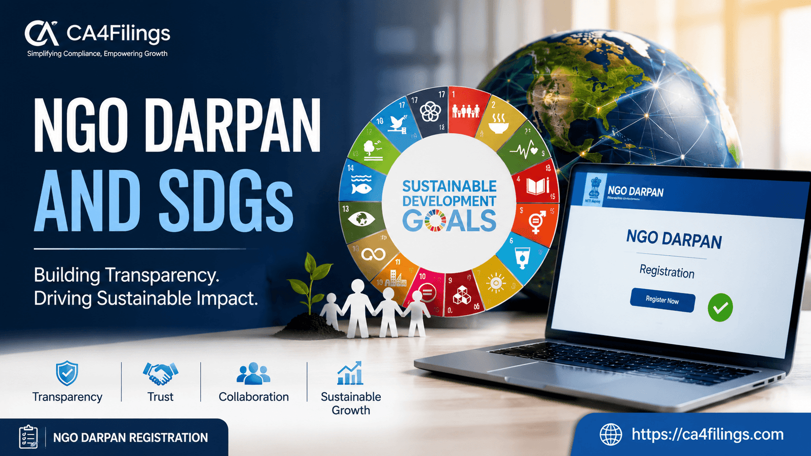 The Connection Between NGO Darpan and Sustainable Development Goals (SDGs)