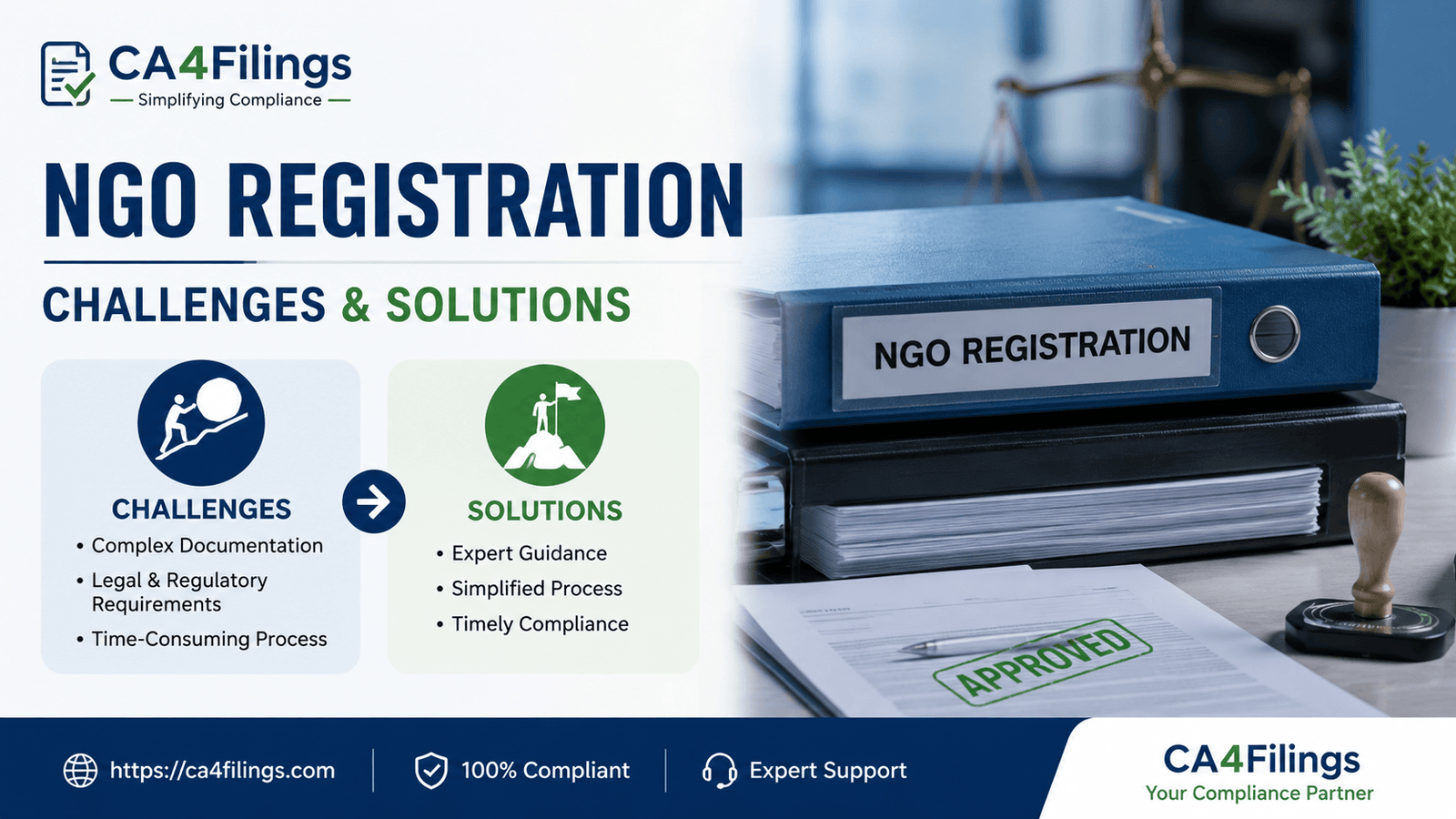 Challenges Faced During NGO Registration and How to Overcome Them