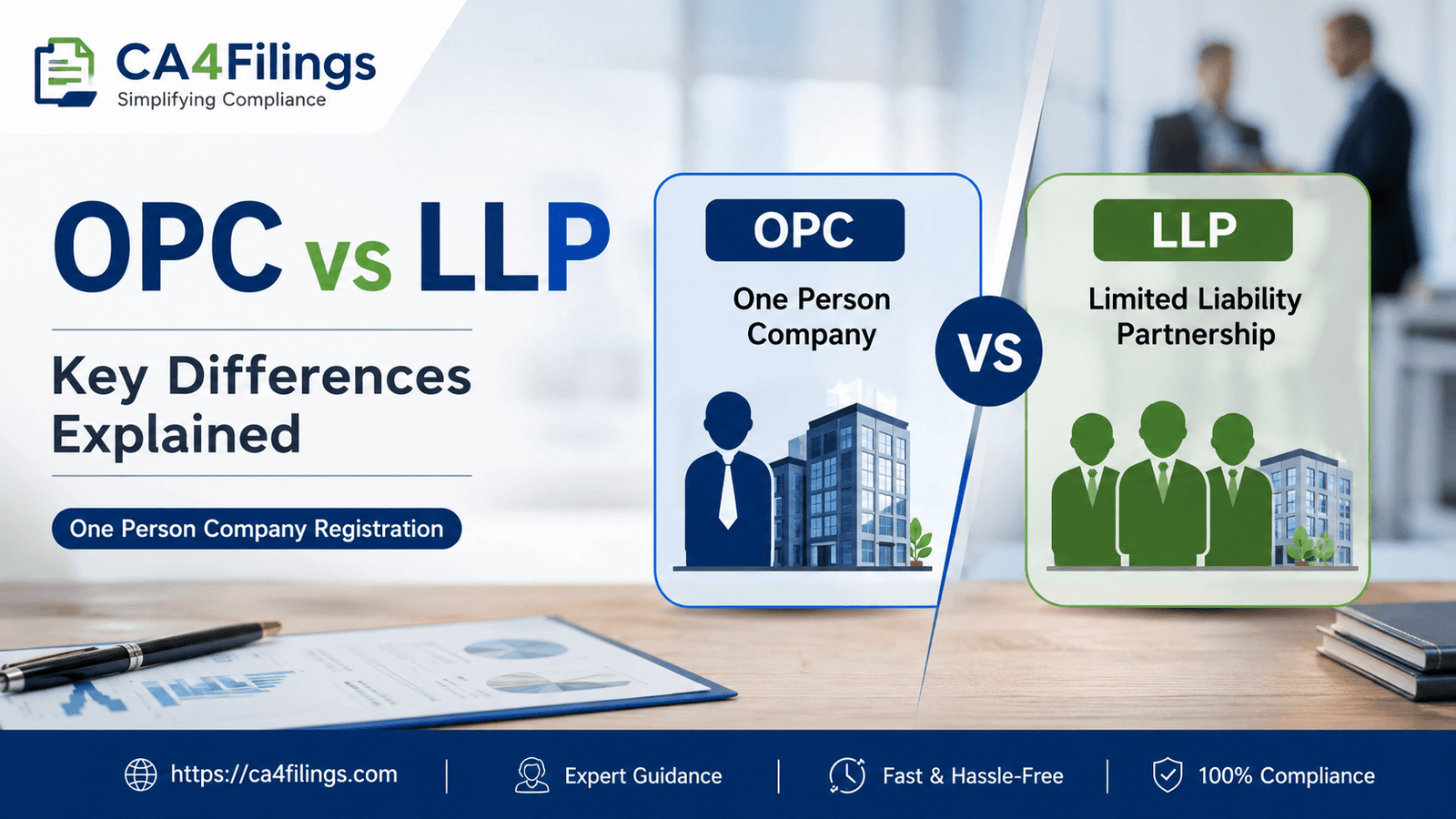 Differences Between OPC and Limited Liability Partnership (LLP)