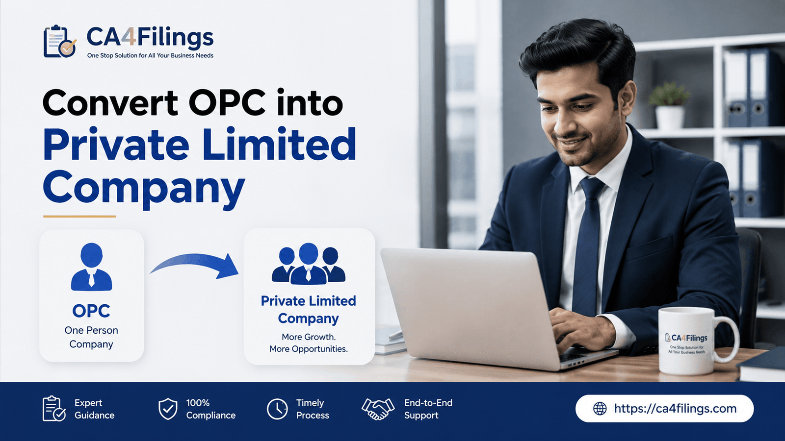 How to Convert an OPC into a Private Limited Company
