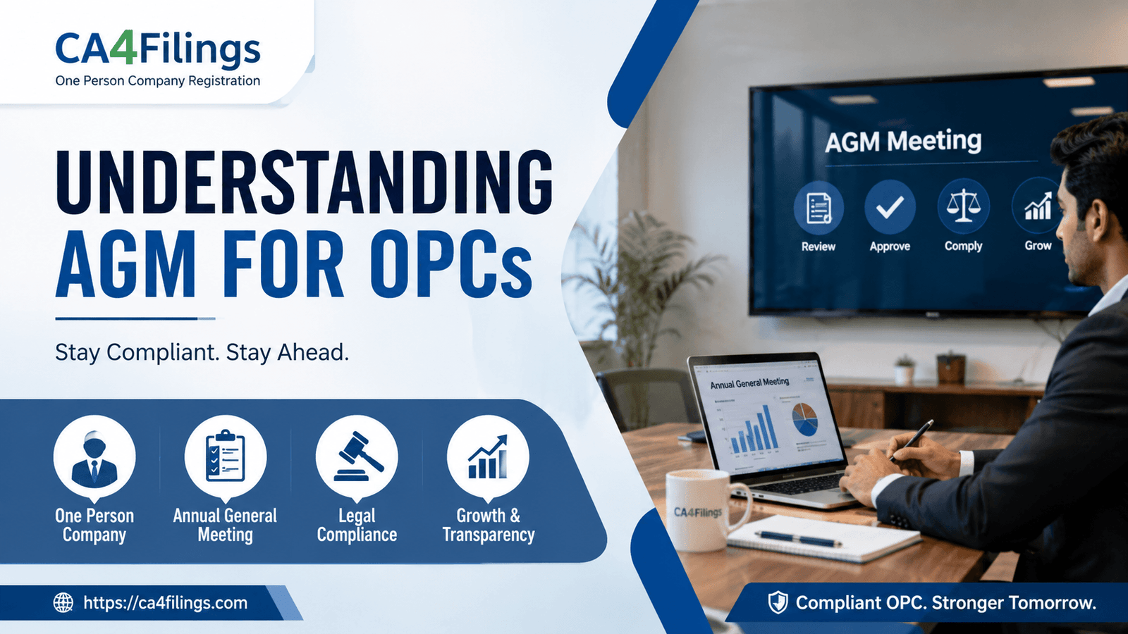 Understanding the Annual General Meeting (AGM) for OPCs
