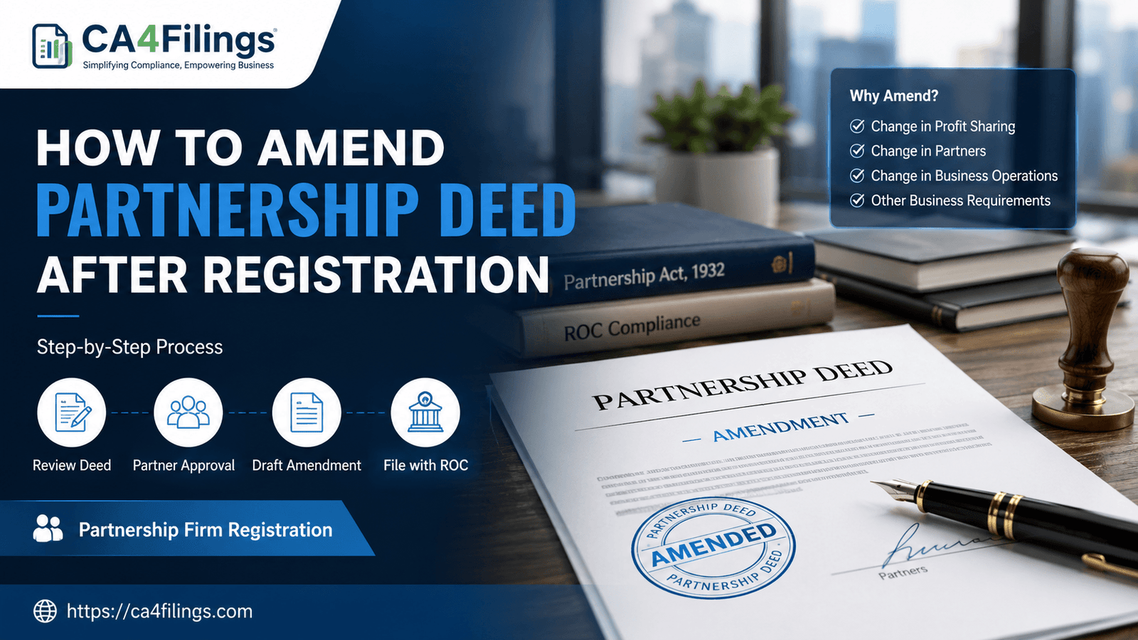 How to Amend the Partnership Deed After Registration