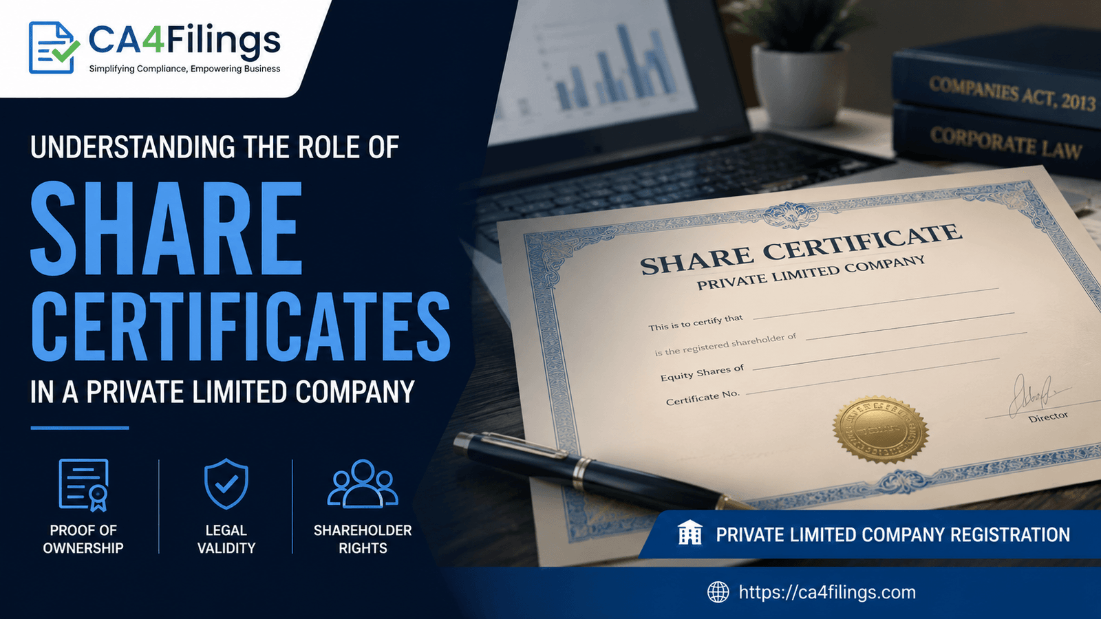 Understanding the Role of Share Certificates in a Private Limited Company