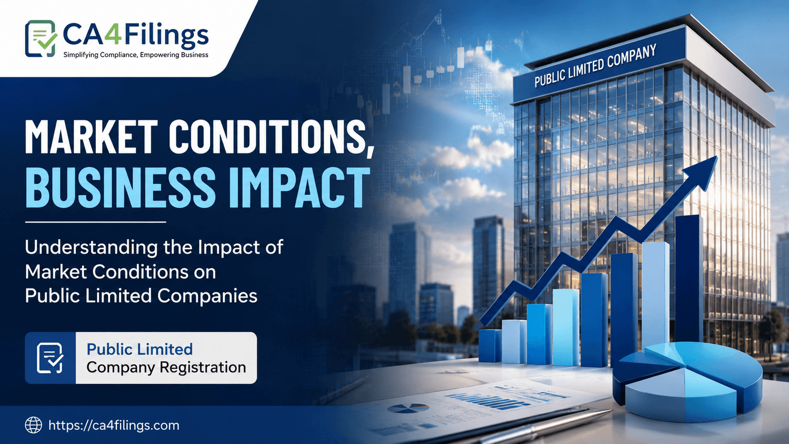 Understanding the Impact of Market Conditions on Public Limited Companies