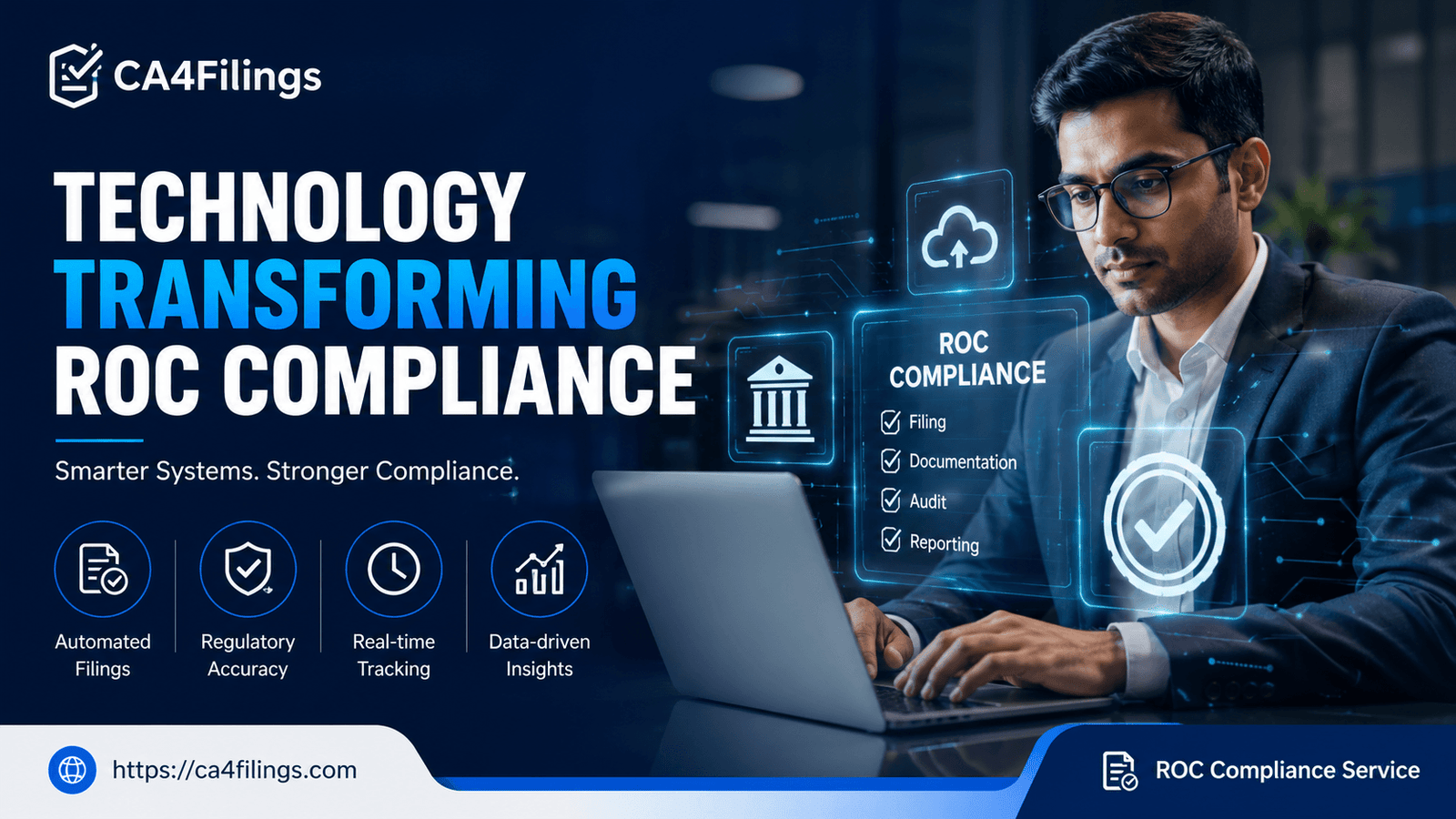 Exploring the Impact of Technology on ROC Compliance