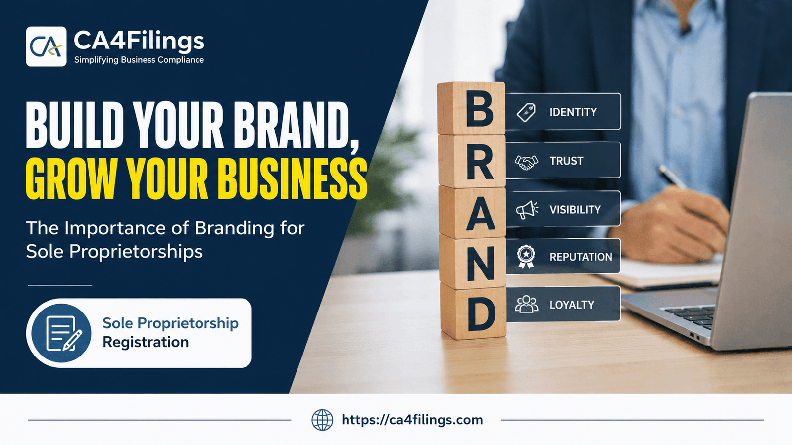 The Importance of Branding for Sole Proprietorships