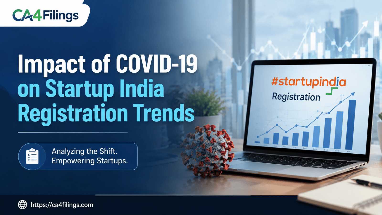 Impact of COVID-19 on Startup India Registration Trends