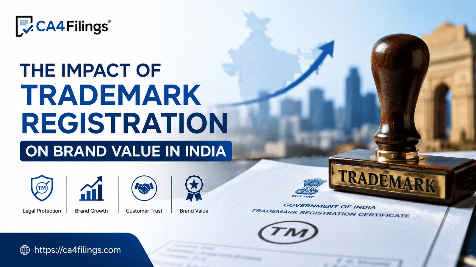 The Impact of Trademark Registration on Brand Value in India