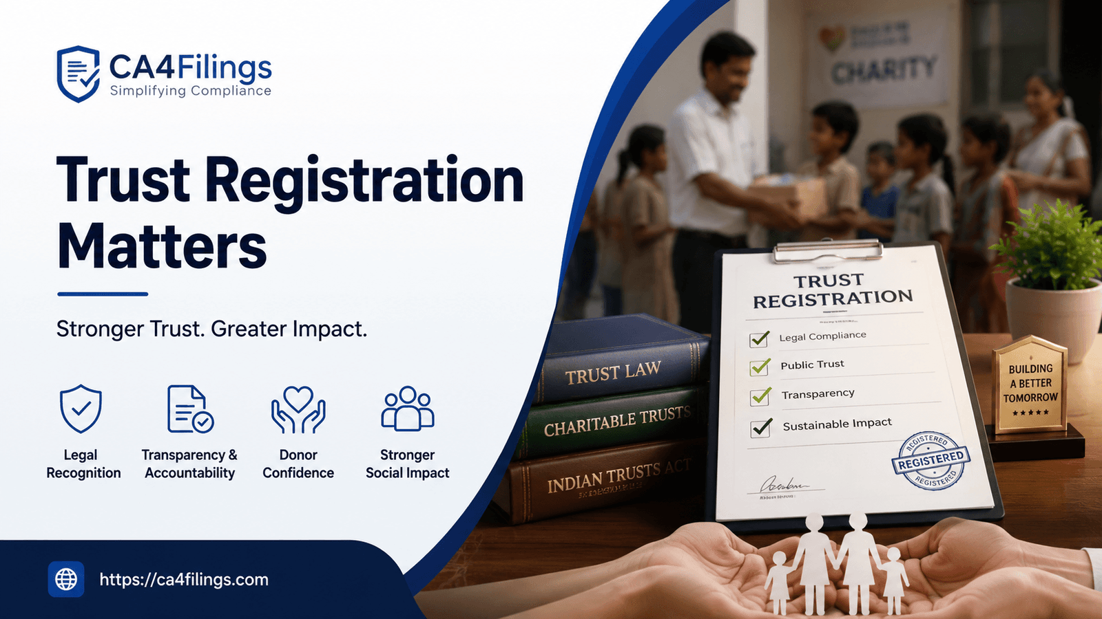 The Importance of Trust Registration for Charitable Organizations
